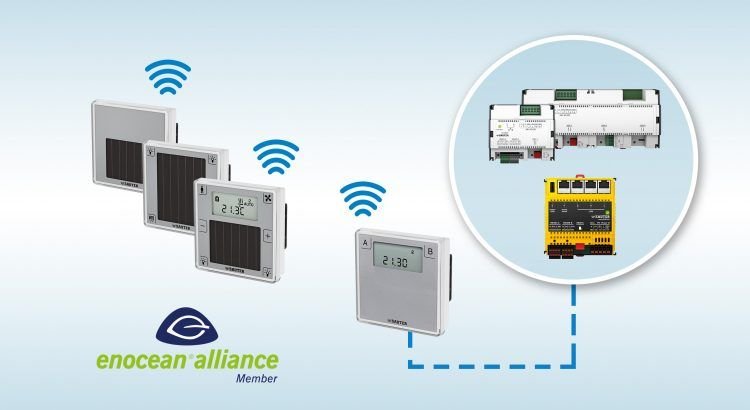 Neue EnOcean-Raumbediengeräte für die smarte Raumautomation